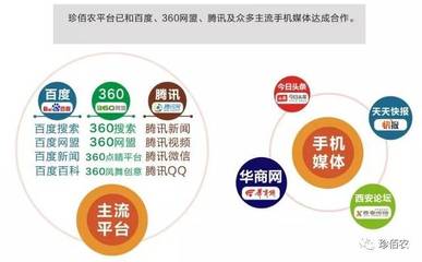 珍佰農公司成功申領《增值電信業務經營許可證》，助力增值業務拓展